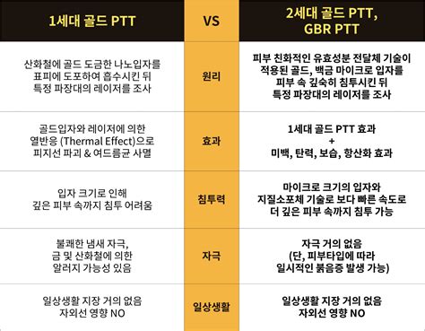 五行手鍊ptt|五行手鍊PTT討論熱烈